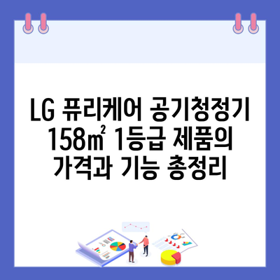 LG 퓨리케어 공기청정기 158㎡ 1등급 제품의 가격과 기능 총정리