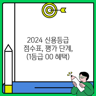 2024 신용등급 점수표, 평가 단계, (1등급 00 혜택)