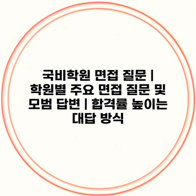 국비학원 면접 질문 | 학원별 주요 면접 질문 및 모범 답변 | 합격률 높이는 대답 방식