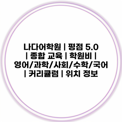 나다어학원 | 평점 5.0 | 종합 교육 | 학원비 | 영어/과학/사회/수학/국어 | 커리큘럼 | 위치 정보