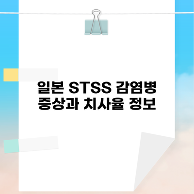 일본 STSS 감염병 증상과 치사율 정보