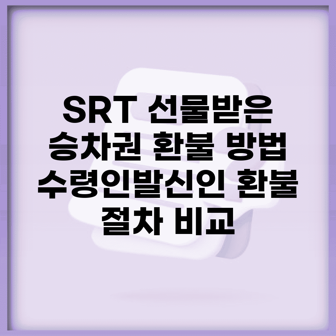 SRT 선물받은 승차권 환불 방법 | 수령인/발신인 환불 절차 비교