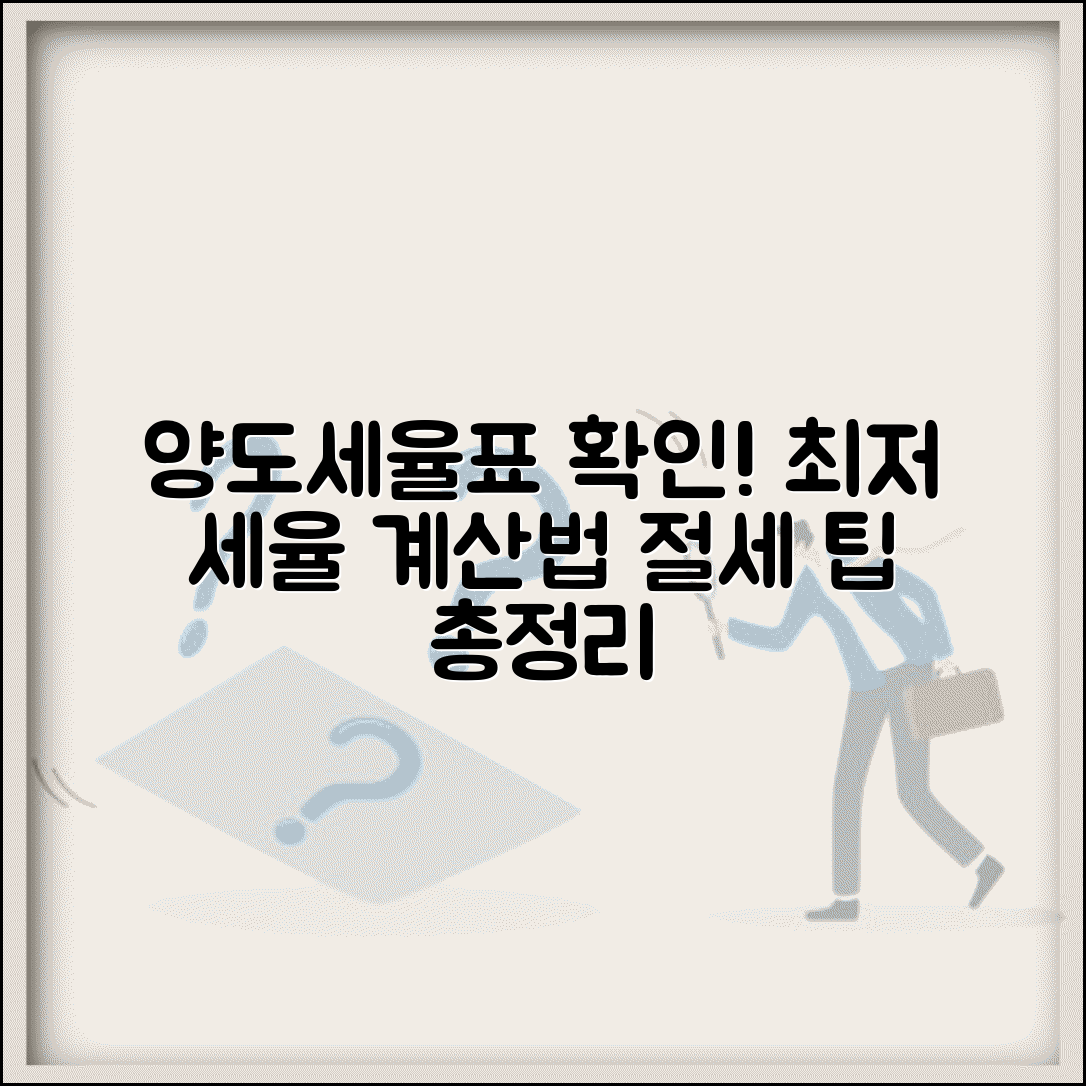 부동산 양도세율표 확인 | 양도소득세율 계산 및 적용 방법, 절세 팁 총정리