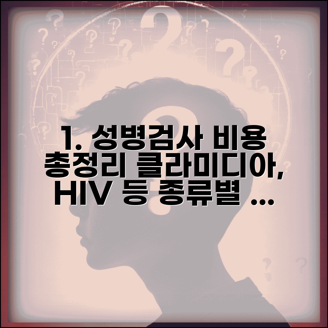 성병검사비용 항목별 정리 | 클라미디아, HIV 등 종류별 가격 및 검사 종류 비교