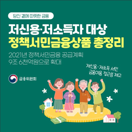 정부지원 서민대출 추천 및 가능한 곳