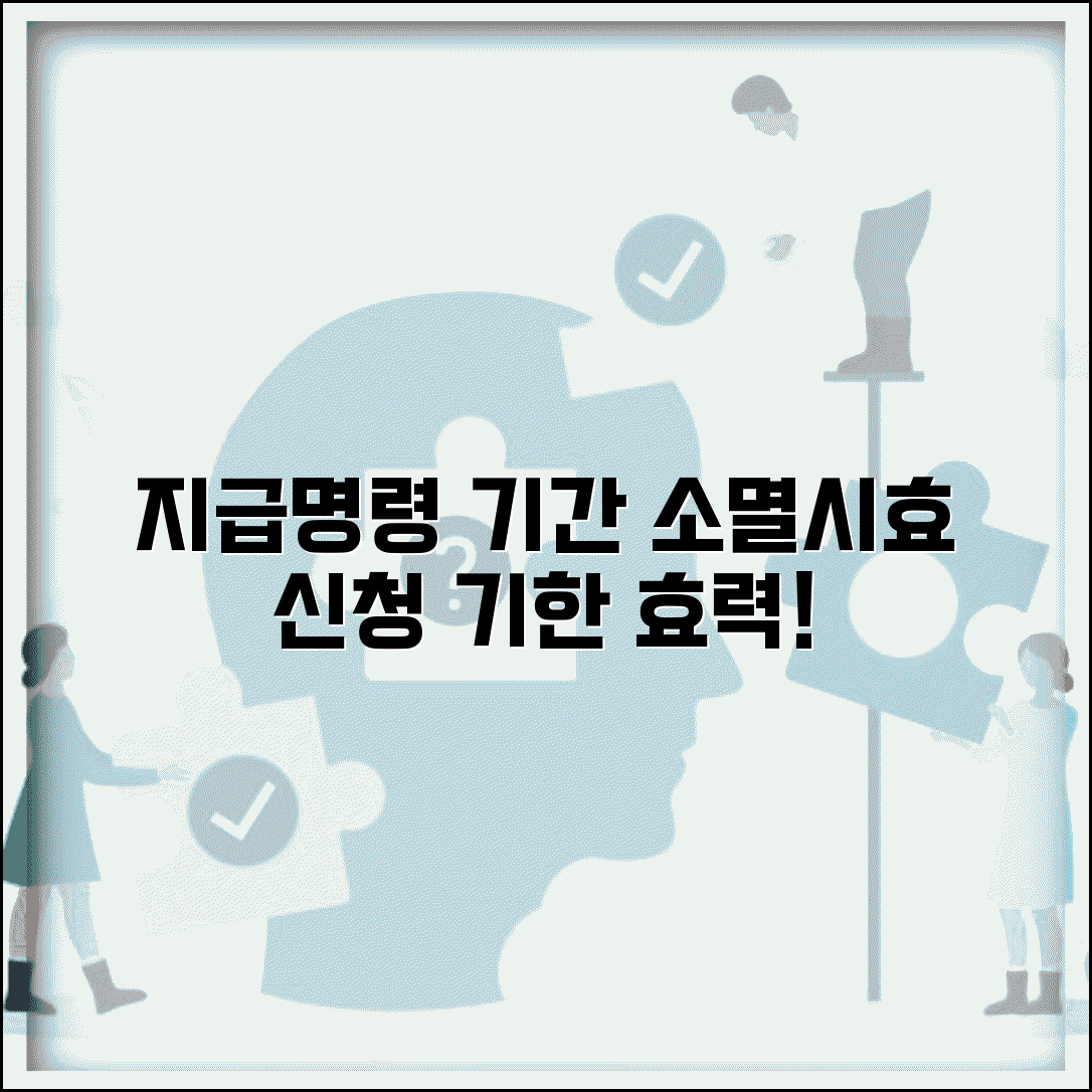 지급명령 기간 및 소멸시효 | 지급명령 신청 기한 및 효력