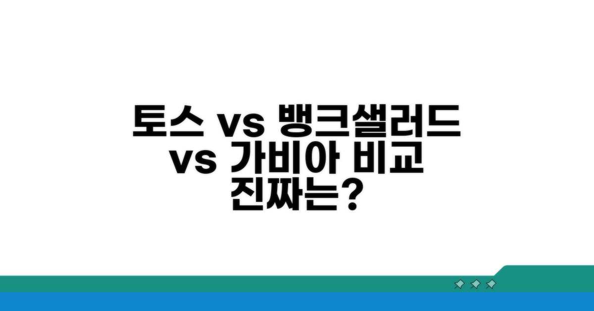 토스, 뱅크샐러드, 가비아 비교