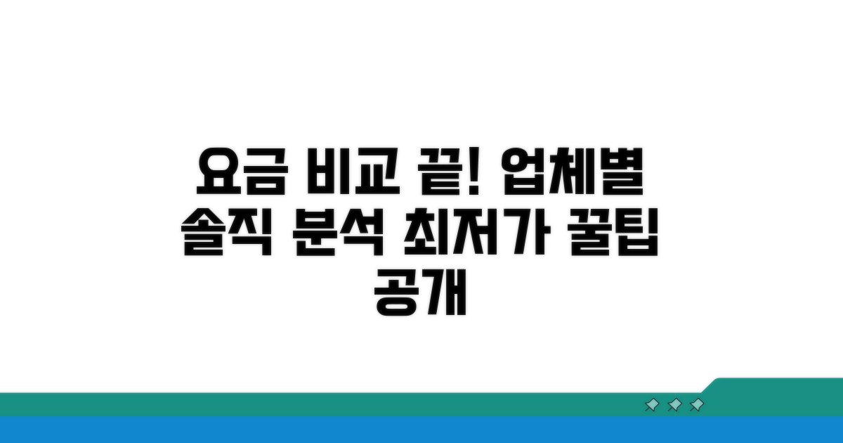 업체별 요금 비교 분석
