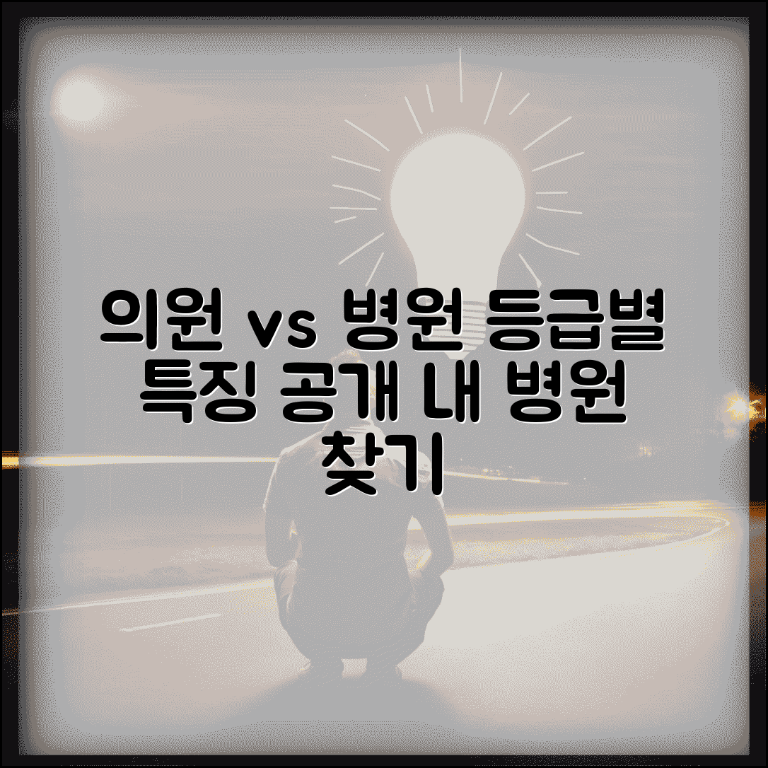 의원 병원 구분법 | 의료기관 분류 + 등급별 특징