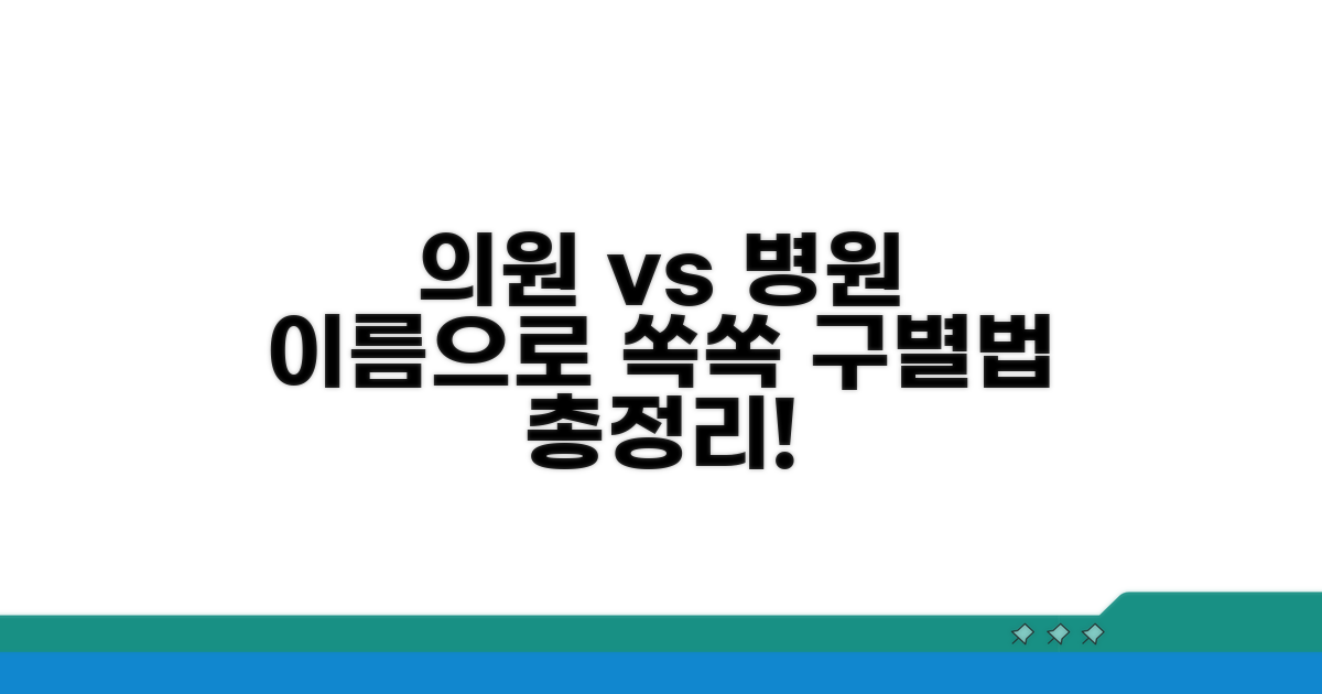 의원 병원, 명칭으로 구분법