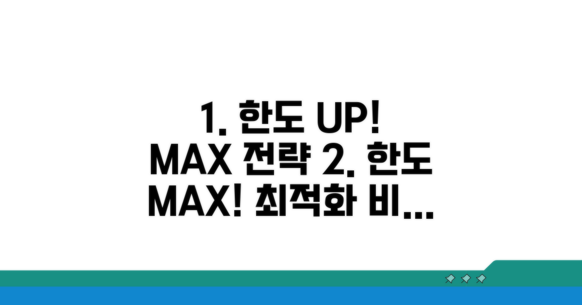 한도 관리 및 최적화 전략