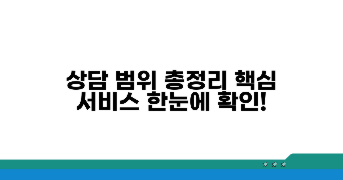 주요 상담 서비스 범위 총정리