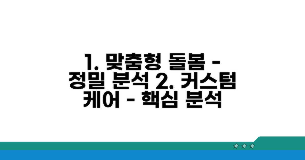 맞춤형 돌봄 서비스 상세 분석