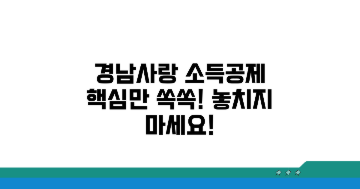 경남사랑 상품권 소득공제 핵심