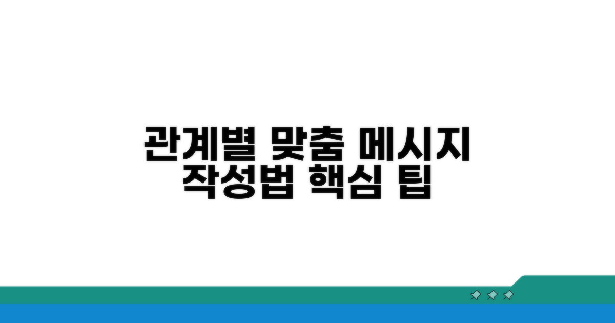 관계별 맞춤 메시지, 이렇게 써보세요