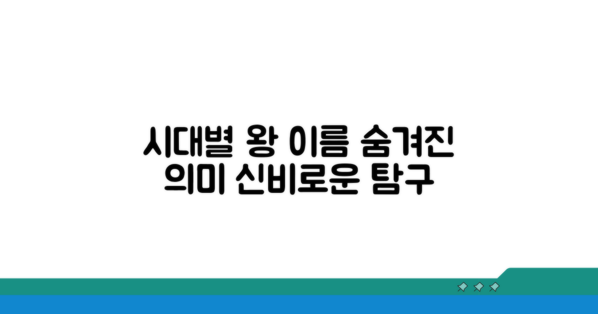 시대별 왕 이름, 의미 탐구