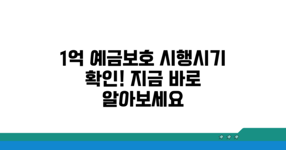 1억 예금자 보호법 시행 시기 안내
