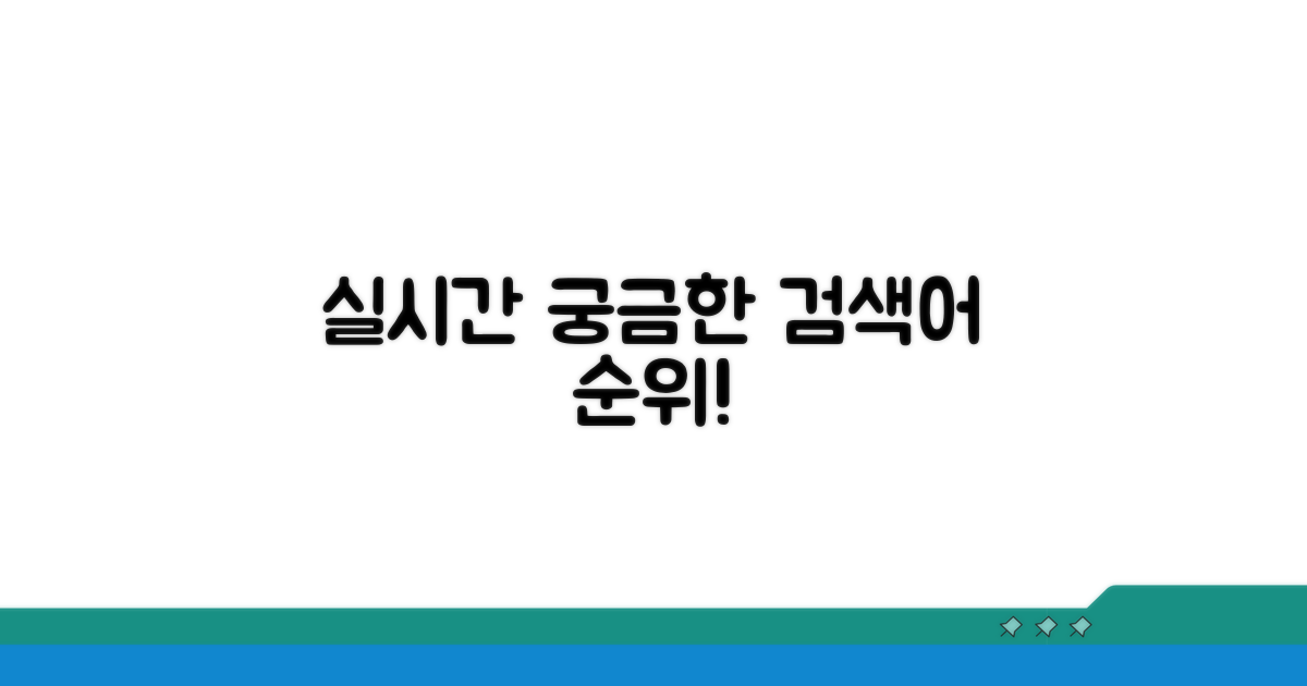 궁금한 검색어 순위 실시간 체크