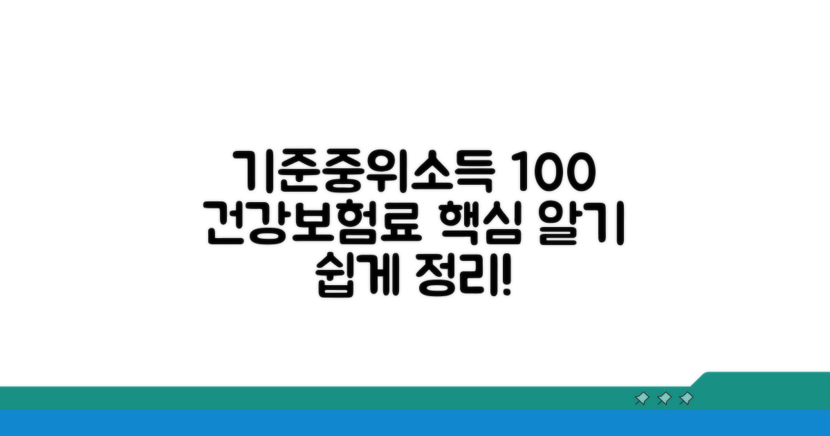기준중위소득 100% 건강보험료 이해