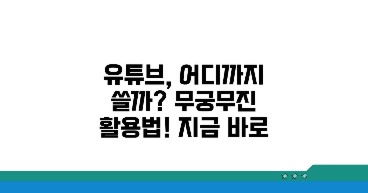 유튜브 영상, 어디까지 활용 가능할까?