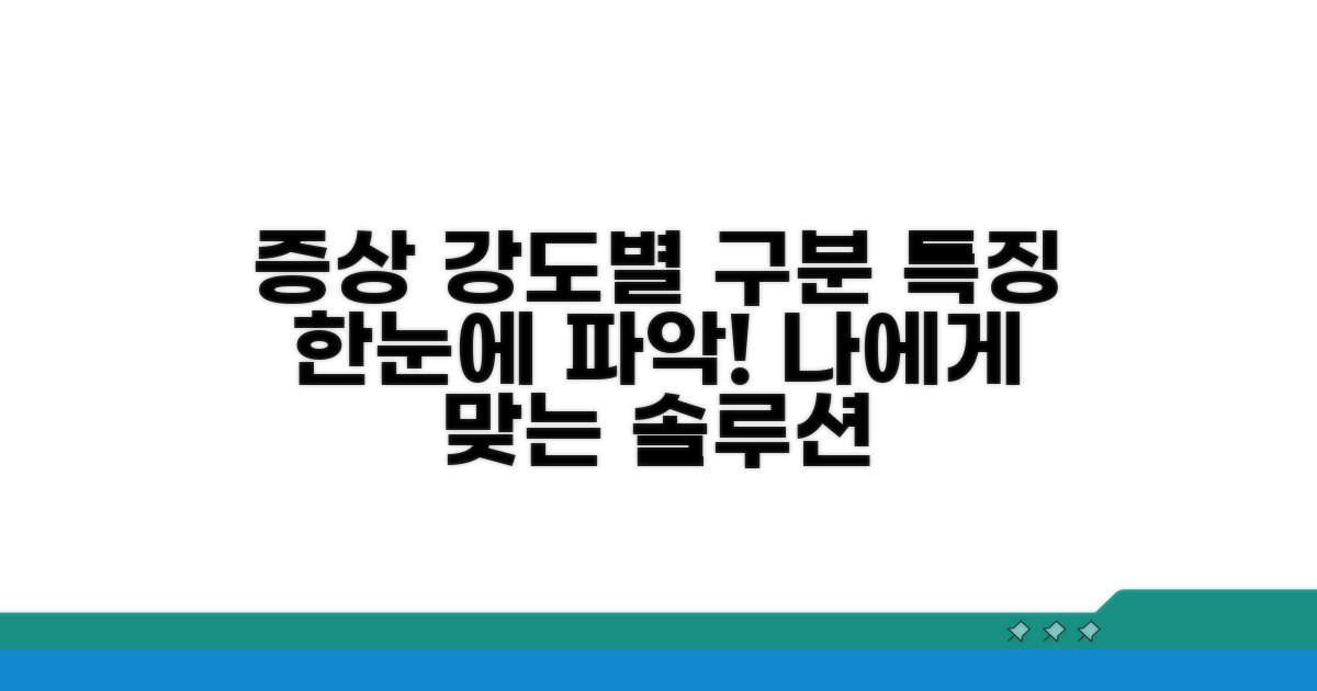 증상 강도별 구분과 특징