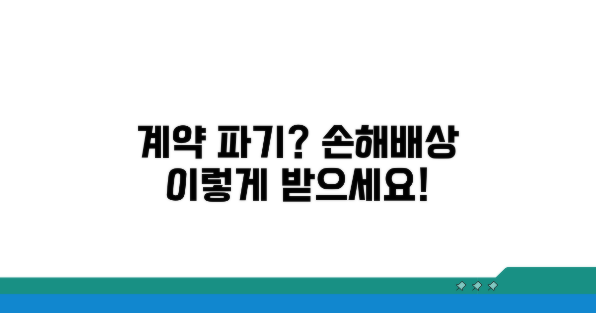 계약 파기 시 손해배상, 이렇게 산정된다