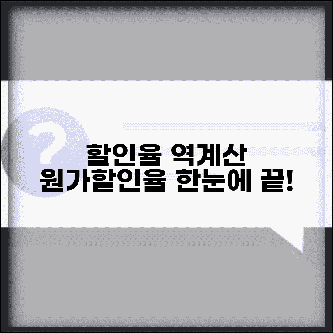 할인율 역계산 총정리 | 최종가로 원가와 할인율 찾는 쉬운 방법