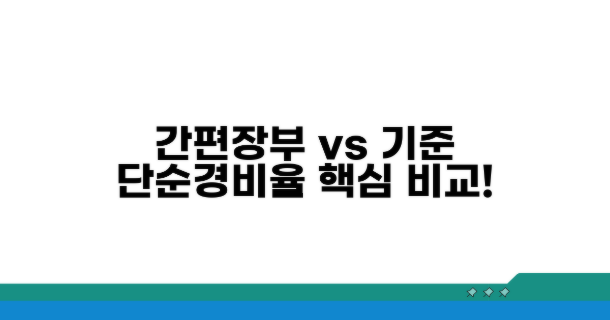간편장부, 기준, 단순경비율 핵심 비교