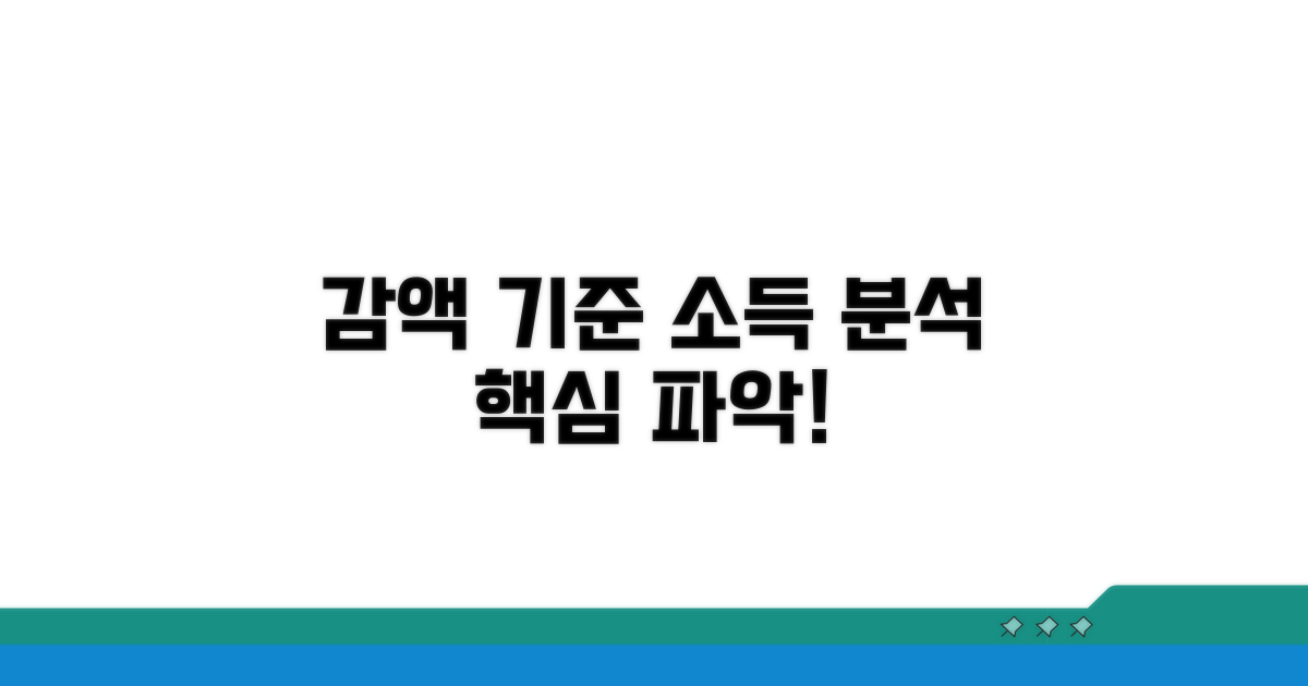 감액 기준 소득 상세 분석