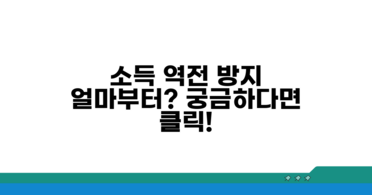 소득 역전 방지, 얼마부터 적용될까?