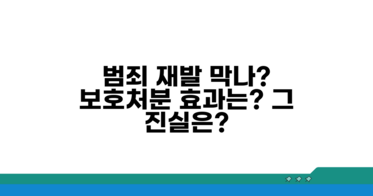 재범 방지, 보호처분 효과성 논란