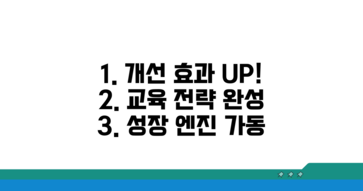 개선 방안과 교육 효과 강화 전략