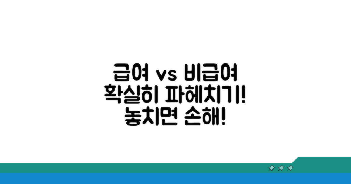 급여, 비급여 범위 상세 분석