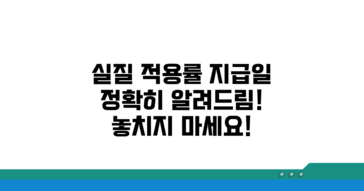 실질 적용률과 지급일 상세 안내