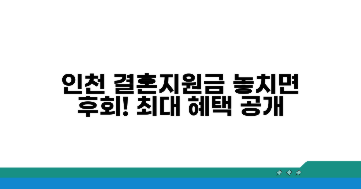 인천 결혼 지원금 혜택 상세 분석