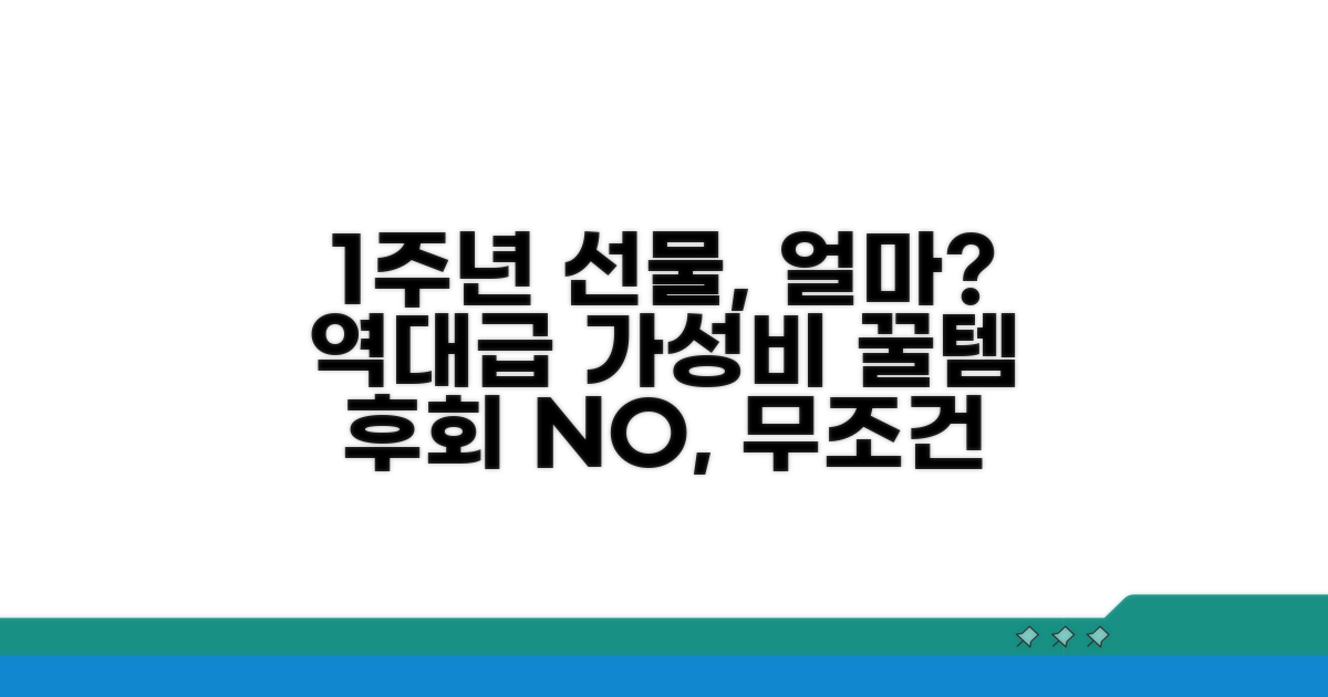 1주년 선물, 얼마면 될까?
