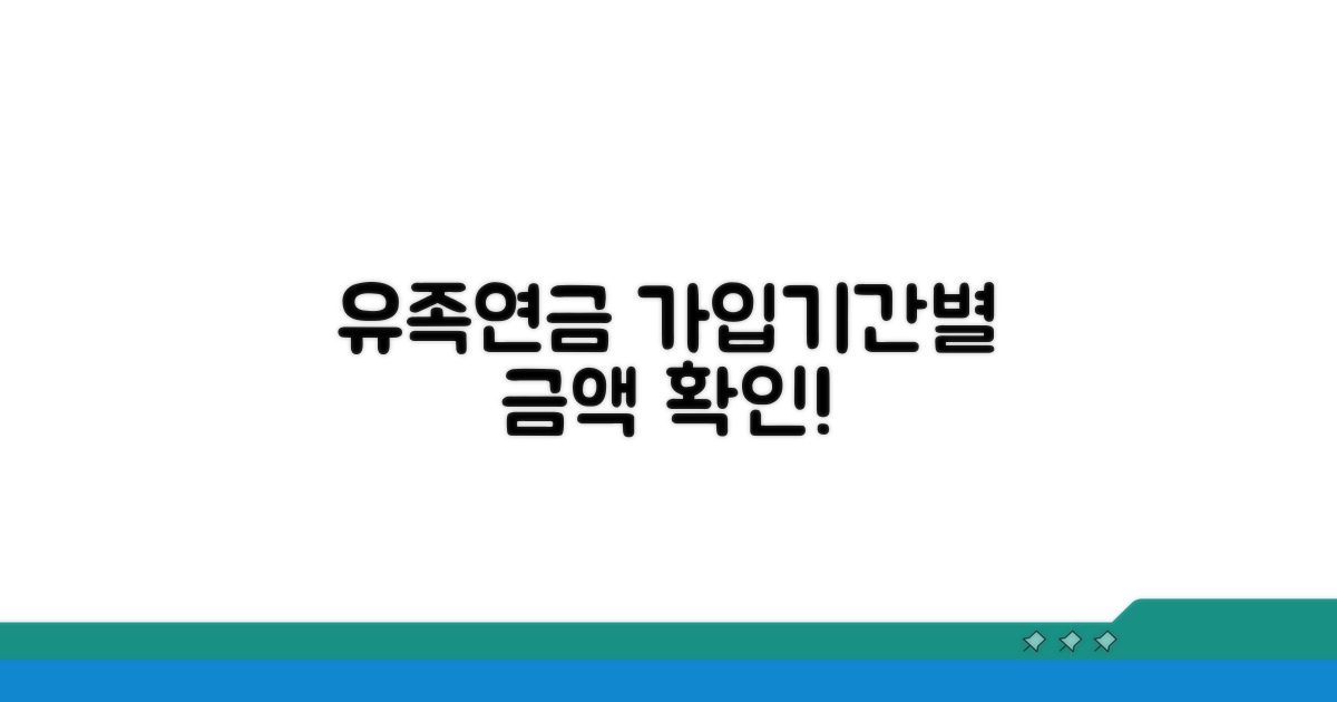 가입기간별 유족연금 금액 확인