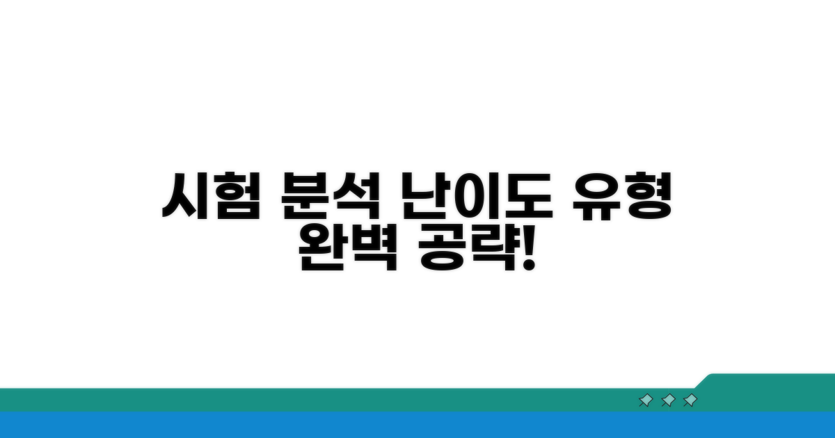 시험 난이도 및 유형 상세 분석
