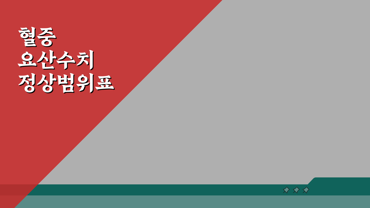 혈중 요산수치 정상범위표와 통풍 예방 음식 칼로리 퓨린 함량 가이드: 5가지 핵심 정보
