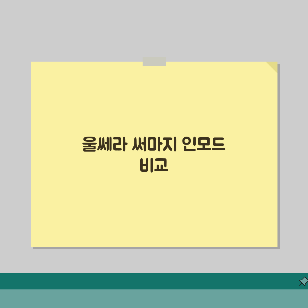 리프팅 레이저 선택요령 | 울쎄라/써마지/인모드 장단점 + 비용효율 분석, 직접 해봤어요!