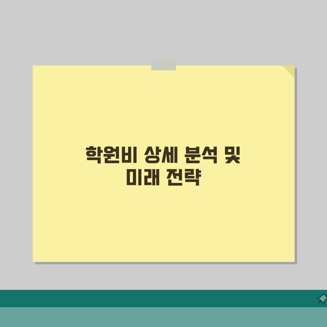 로이아카데미어학원 범서읍 학원비 | 영어 내신 수능 토익반 직접 해봤어요