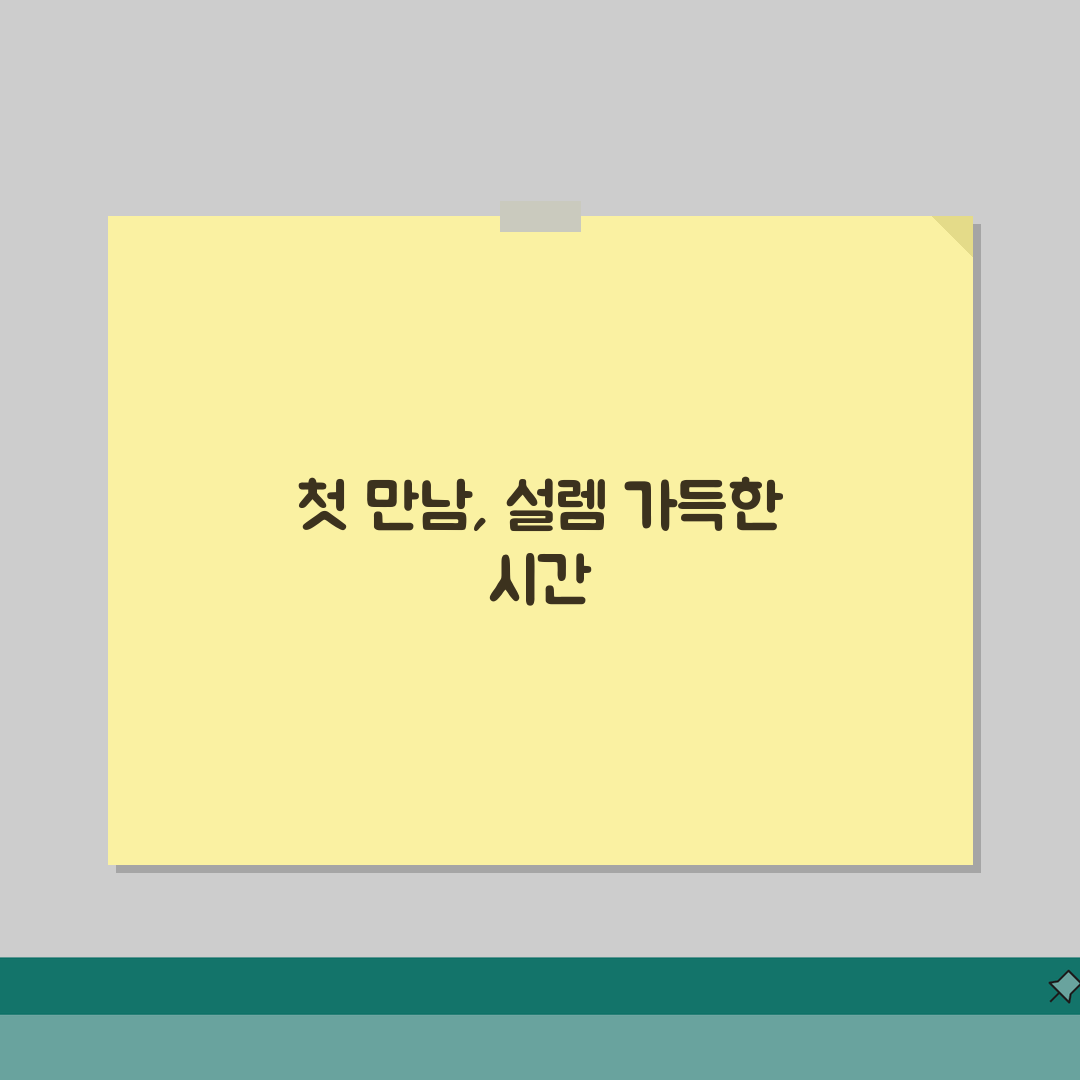 메이플베어 송도점 프로그램 | 연령별 맞춤 영어 학습방법 소개 직접 해봤어요!