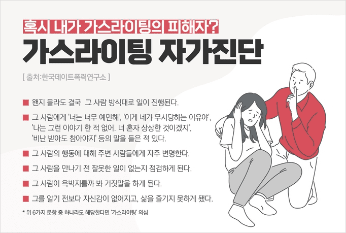 가스라이팅 자가진단 체크리스트